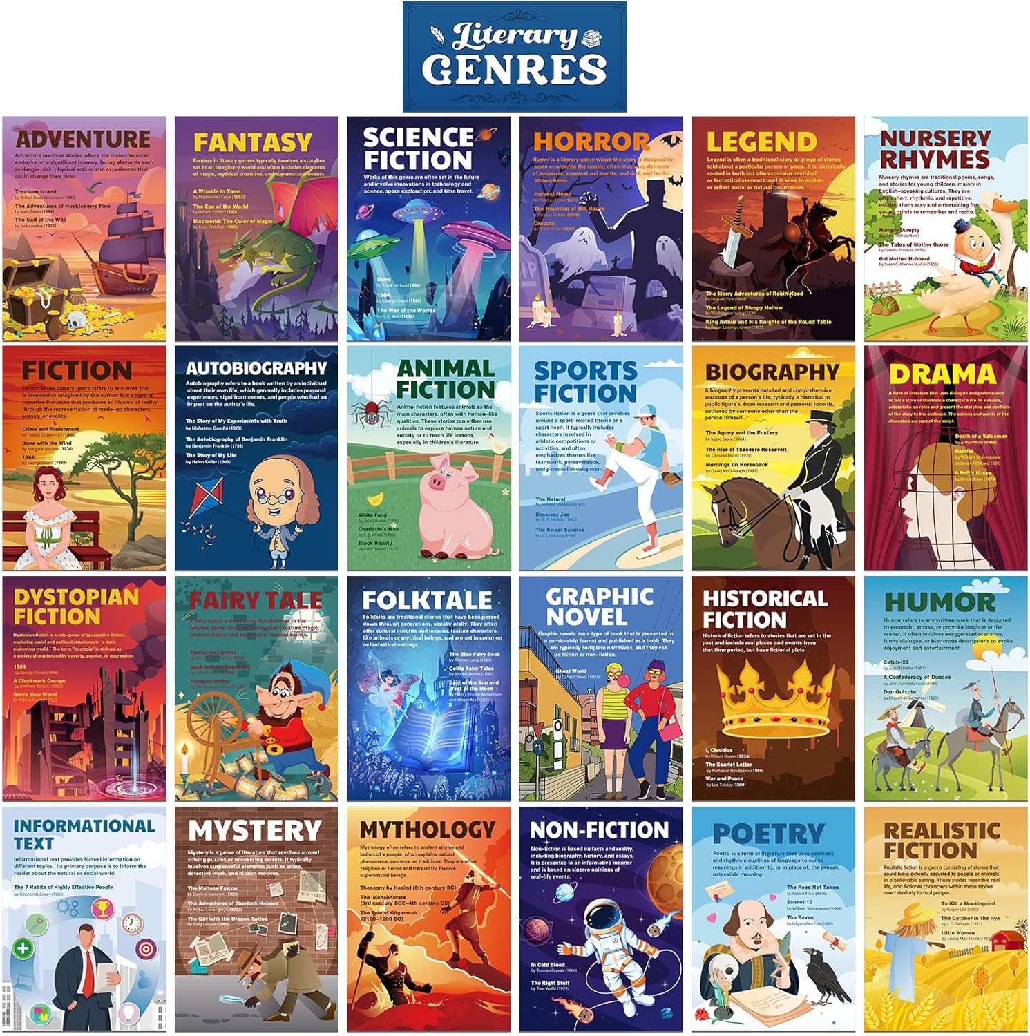 Grid of illustrated literary genre posters with definitions and example titles